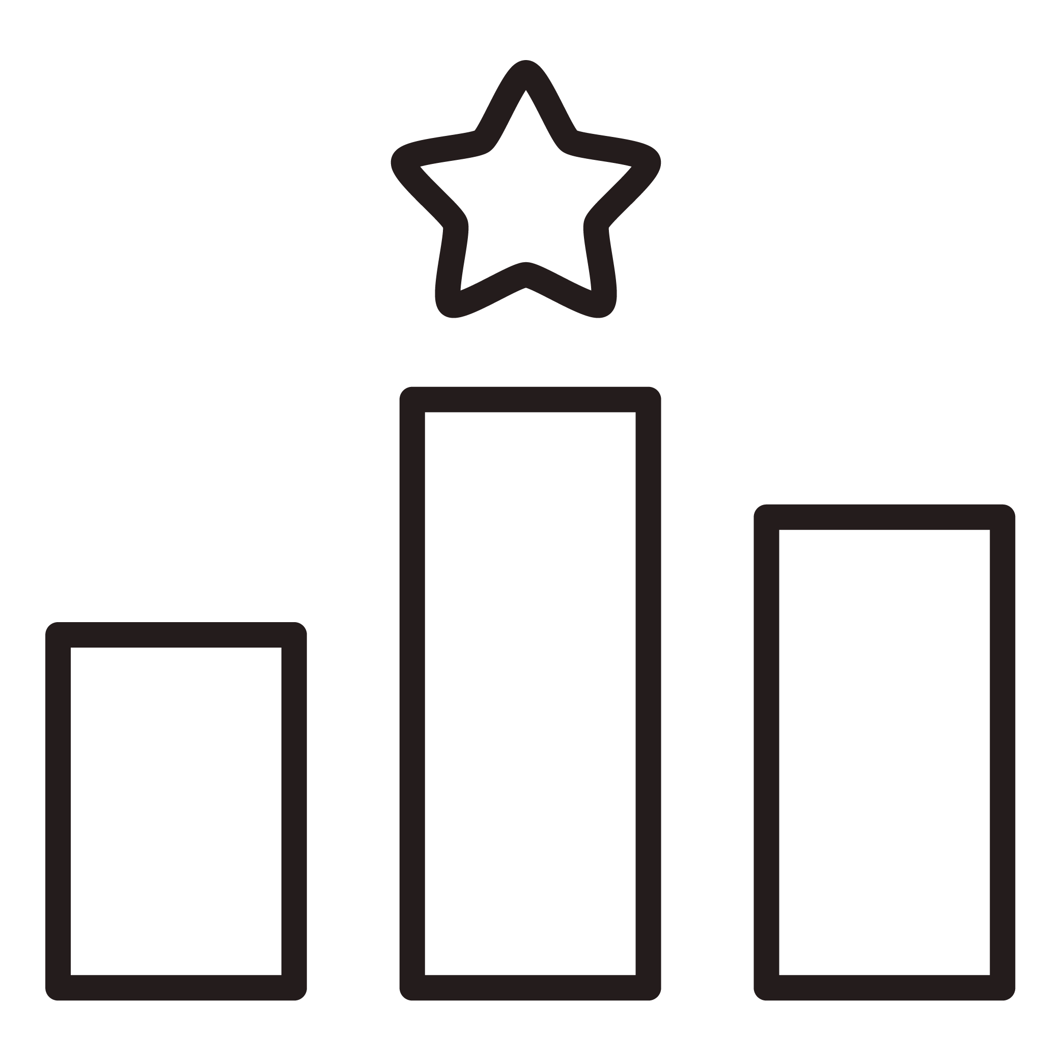 Ranking